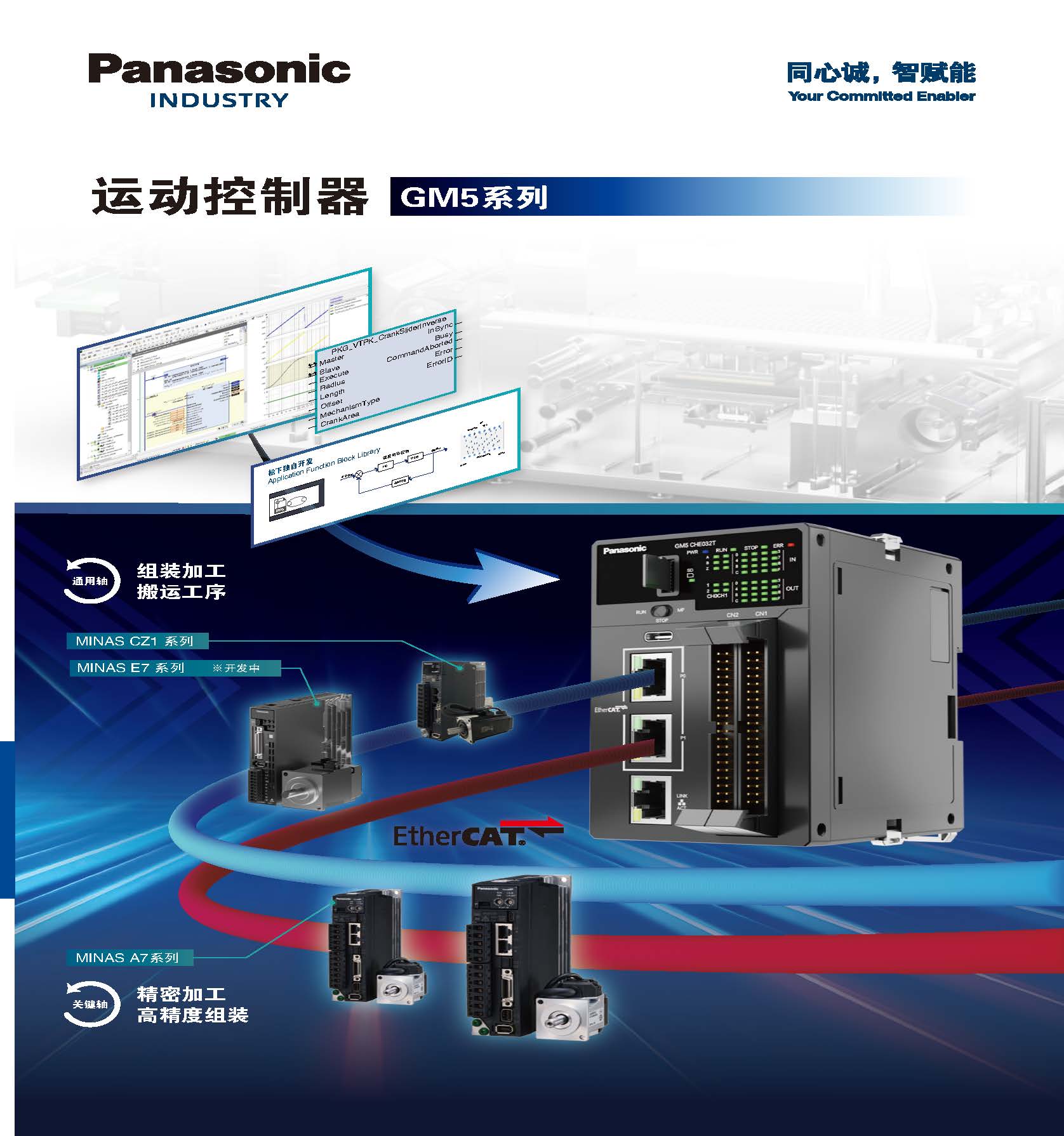 松下运动控制器GM5系列