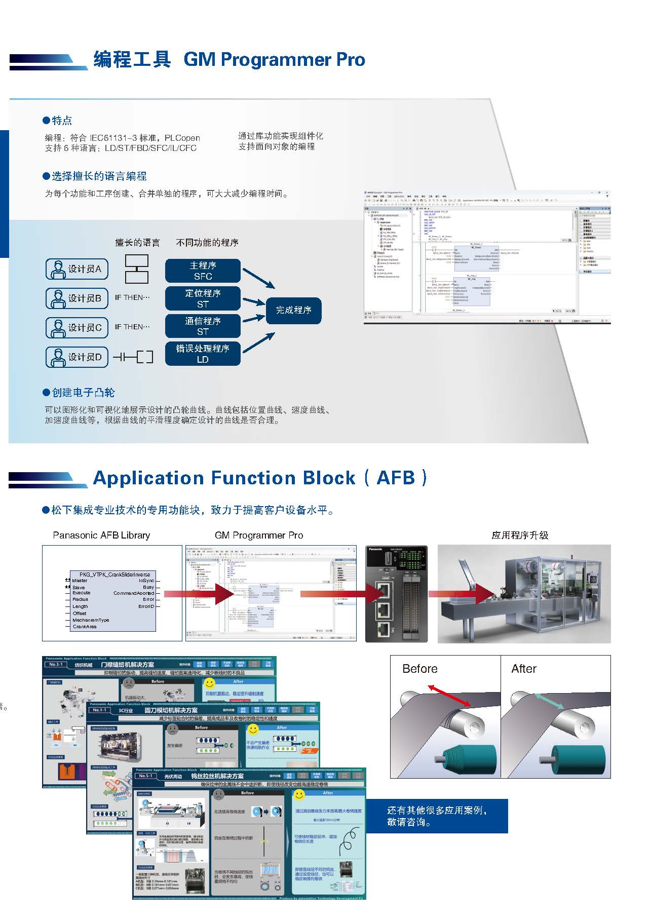 松下运动控制器GM5系列